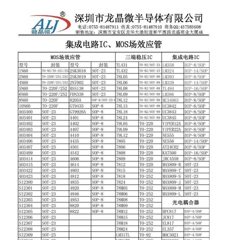 贴片稳压二极管MM3Z62  （62V  0.3W  +-5%  SOD-323）