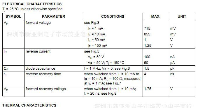 PMBD6050/开关二极管/70V 0.215A 4nS/SOT-23/PHILIPS