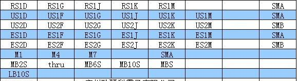 本厂自产直销 ES1J 整流二极管 欢迎咨询与订购（广州发货）