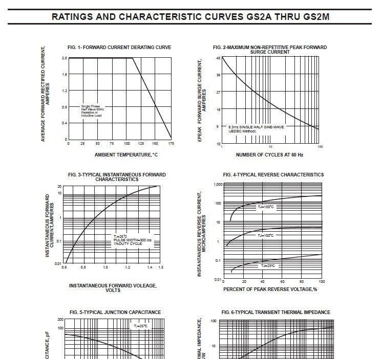 整流贴片二极管GS2K(SMA)品牌 ZHIDE
