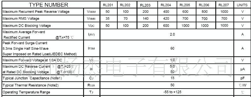 整流二极管 二极管 RL205 RL202 RL201等