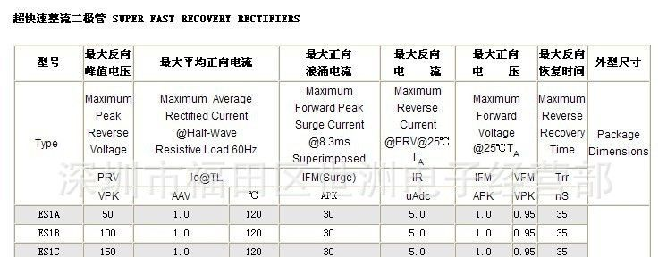 供应超快速整流二极管 ES1G 大芯片