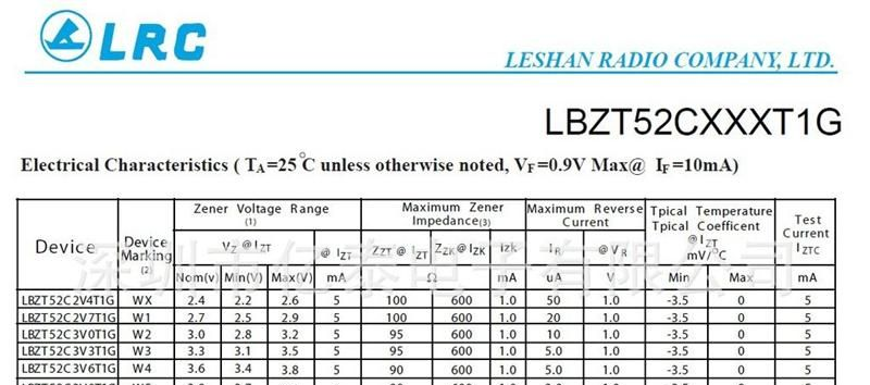 供应优质齐纳二极管LBZT52C7V5T1G/LBZT52C15VT1G乐山LRC品牌