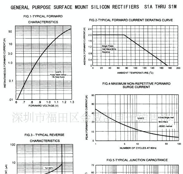 贴二极管/M1/M2/M3/M4/M5/M6/M7