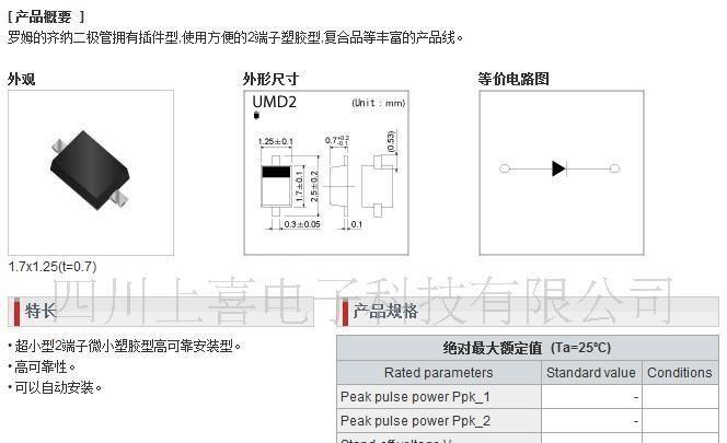ROHM稳压二极管UDZS5.1B