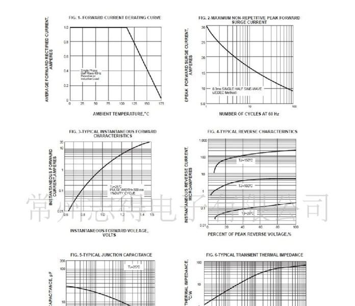整流贴片二极管 S1B(SMA)