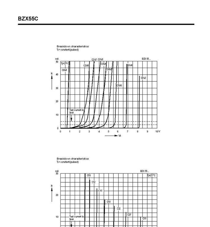 二极管 BZX55C7V5  稳压二极管 插件二极管 DO-35