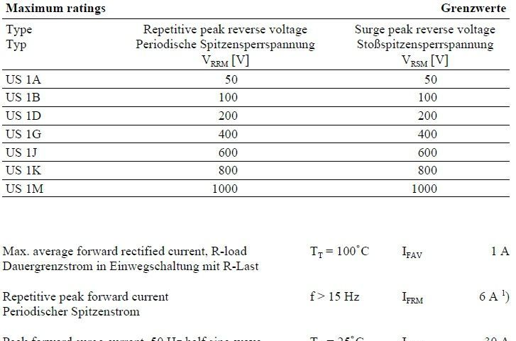 厂家直销 特价供应 US1M 超快开关二极管  品质保证