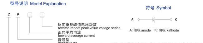《上海整流器厂》螺旋式整流管ZP20A 2CZ20A/1000V