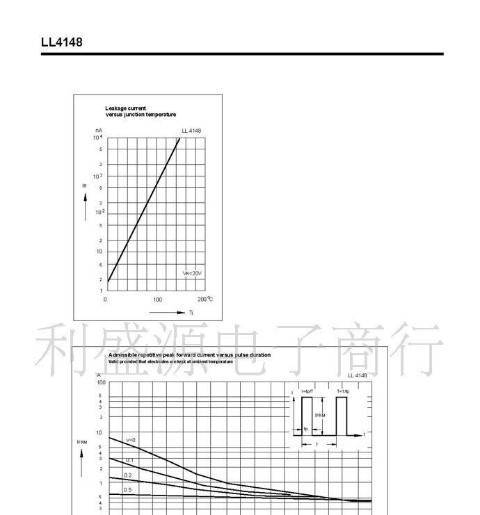 深圳供应贴片开关二极管LL4148 大量现货，环保