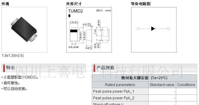 ROHM稳压二极管TDZ24