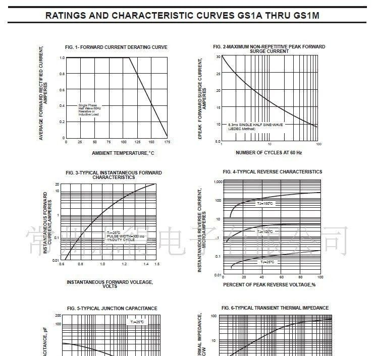整流贴片二极管GS1K(SMA)品牌 ZHIDE