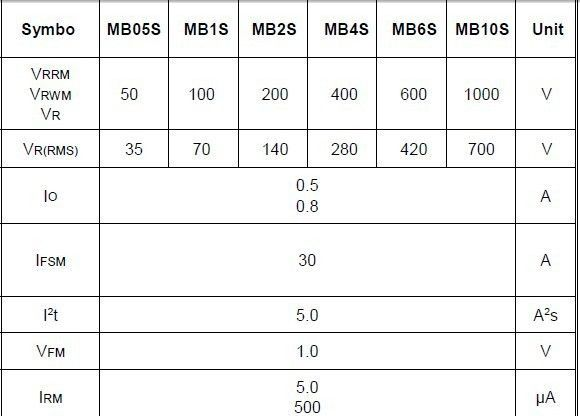 MB6S 超薄型 整流桥(LED 电源 桥堆） 0.8A 600V
