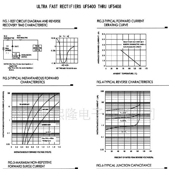 供应 二极管 UF5404 3A  400V(图)