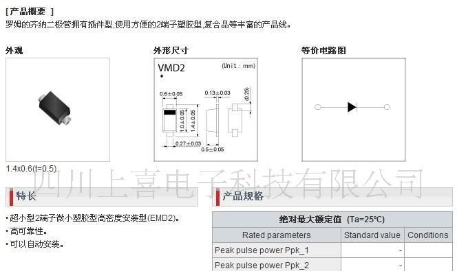 ROHM稳压二极管VDZ12B