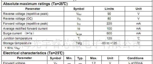 SE1SS400 开关二极管 SOD-523封装 SINO-IC