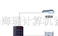 考勤机品牌AFIS BFLEX(帝申)门禁机,门禁一体机,刷卡门禁机