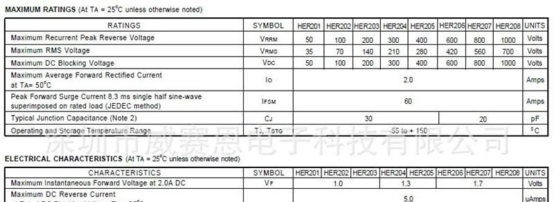 【威赛恩】 特价供应 HER207 整流 二极管 RoHS