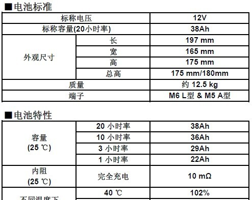 供应邯郸松下蓄电池报价-松下蓄电池专卖一级代理经销商