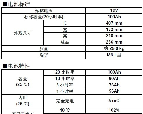供应松下蓄电池￥松下蓄电池价格-松下蓄电池报价