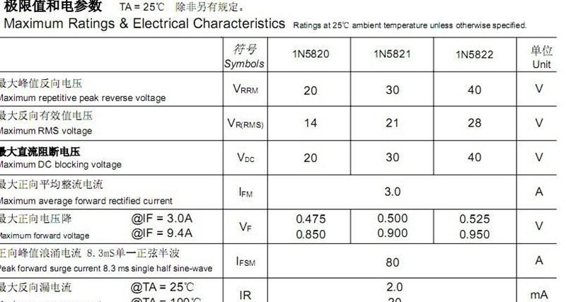 供应快恢复整流二极管FR102