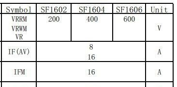 原装 MHCHXM 海矽美 SF1604 SF1606 SF1602 SF804A SF2002