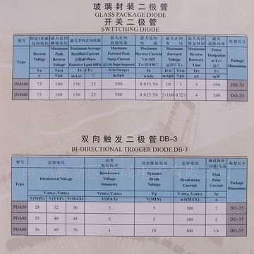 供应开关二极管，1N4148