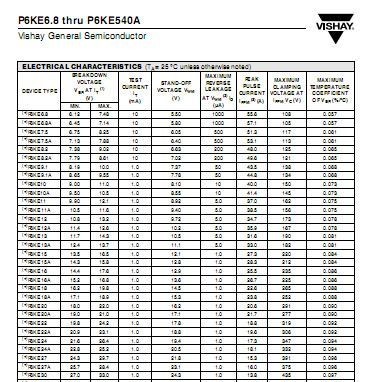 供应TVS全系列瞬变二极管P6KE8.2/P6KE8.2A/P6KE8.2CA