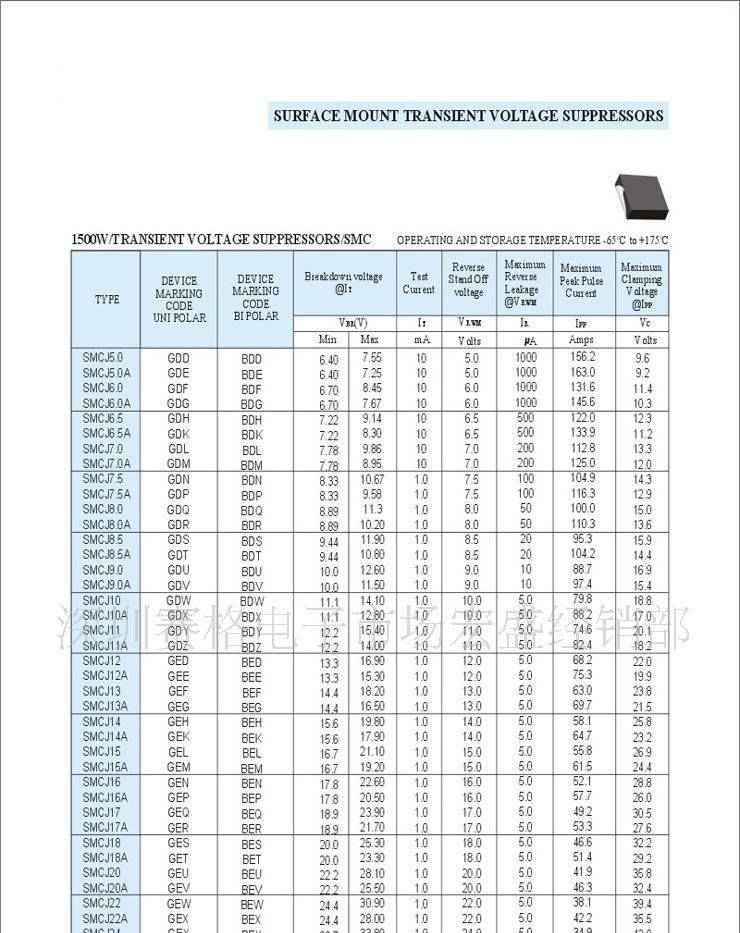 TVS瞬变抑制二极管SMCJ30CA-BFK