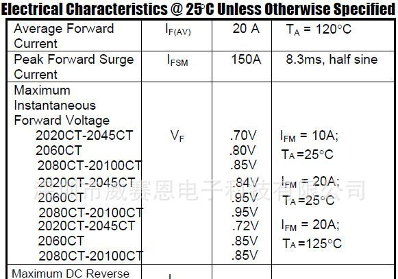 【威赛恩】 供应 Fairchild 仙童 MBR20100CT 肖特基二极管 RoHS