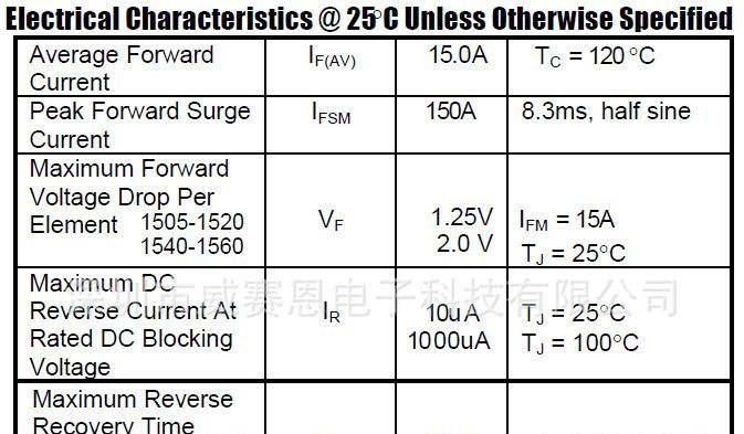 【威赛恩】特价供应 MUR1560 快恢复二极管 RoHS