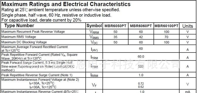 【威赛恩】 供应 Fairchild 仙童  MBR60100PT 肖特基二极管 RoHS