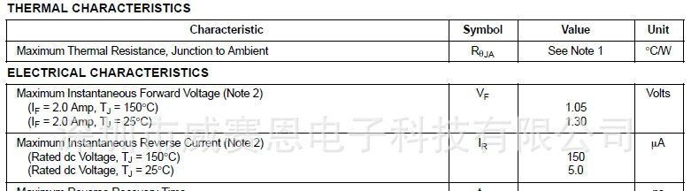 【威赛恩】 特价供应 MUR260 快恢复二极管 RoHS