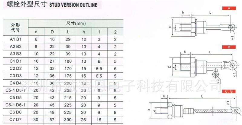 厂家供应 环保  ZP20A  螺旋型 普通整流管