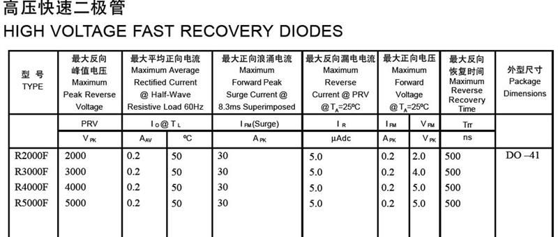 供应专供电蚊拍二极管R4000F