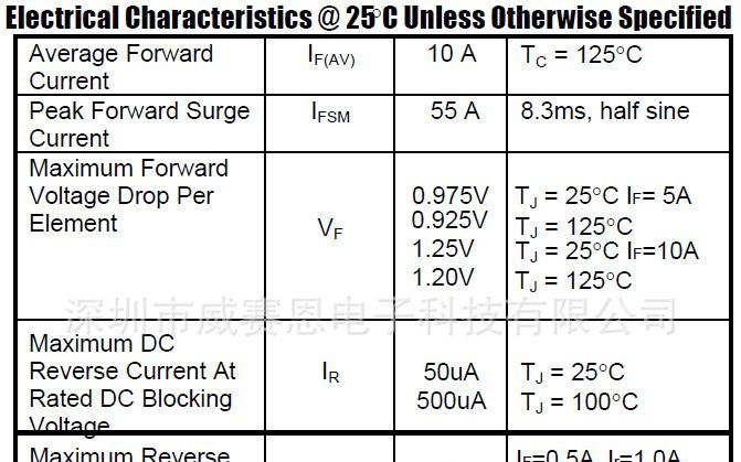 【威赛恩】 供应 Fairchild 仙童  MUR1020 快恢复二极管 RoHS