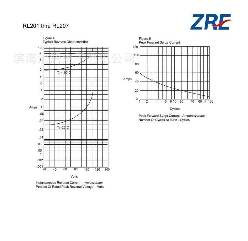 厂家直销--整流二极管 RL207  系列