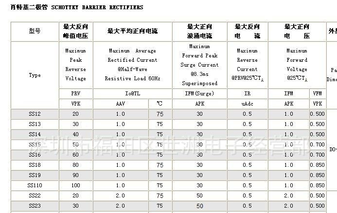 SS110 SMA贴片肖特基二极管 环保