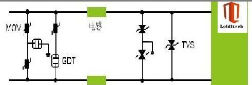 ESDA05CP