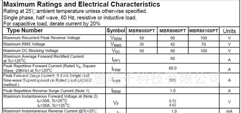 【威赛恩】 供应 Fairchild 仙童 MBR6060PT 肖特基二极管 RoHS