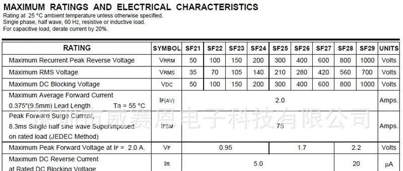 【威赛恩】 特价供应 SF27 整流 2A 600V 二极管 RoHS
