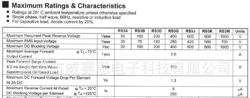 【威赛恩】 特价供应 RS3M 快恢复 二极管 RoHS