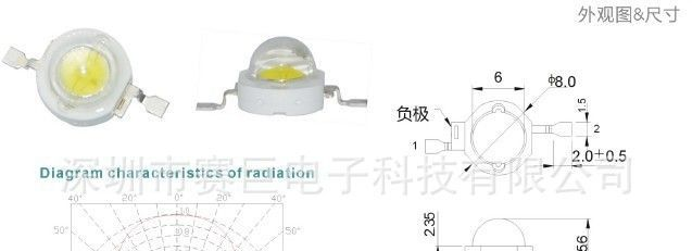 1-5W仿流明大功率灯珠