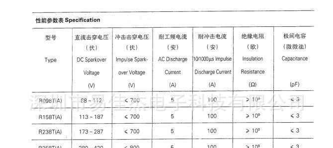西门子气体放电管 R098XA