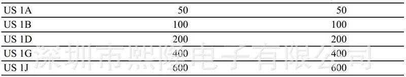 供应 US1K 二极管 贴片二极管 SMA DO-214AC