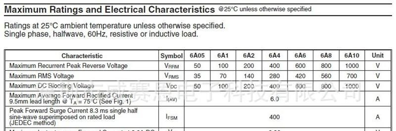 【威赛恩】 特价供应 6A4 6A 400V 整流 二极管 RoHS