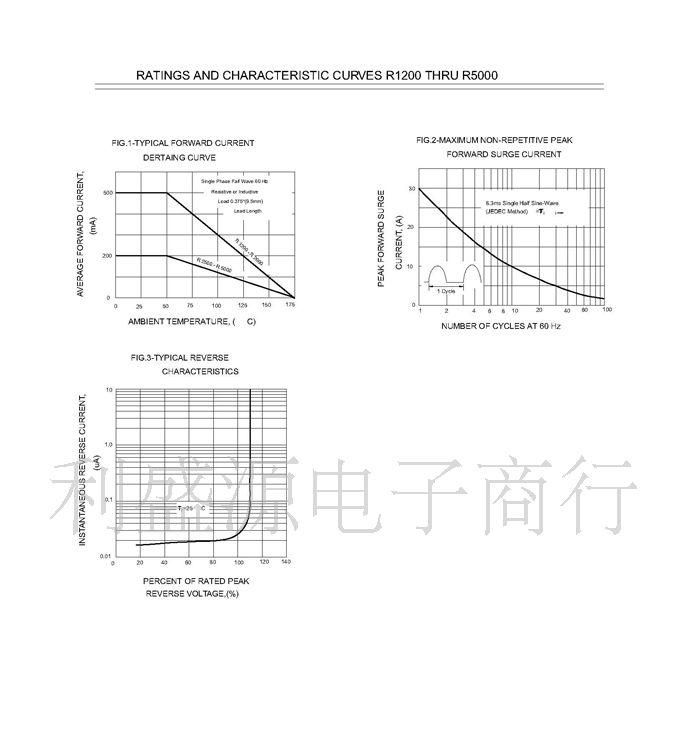 深圳供应高压二极管R系列 R4000F