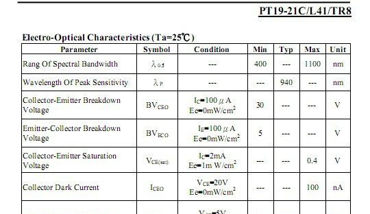 0603贴片接收管 PT19-21B接收管