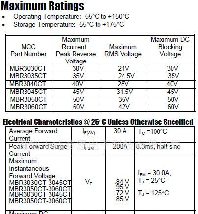【威赛恩】 供应 Fairchild 仙童 MBR3060CT 肖特基二极管 RoHS