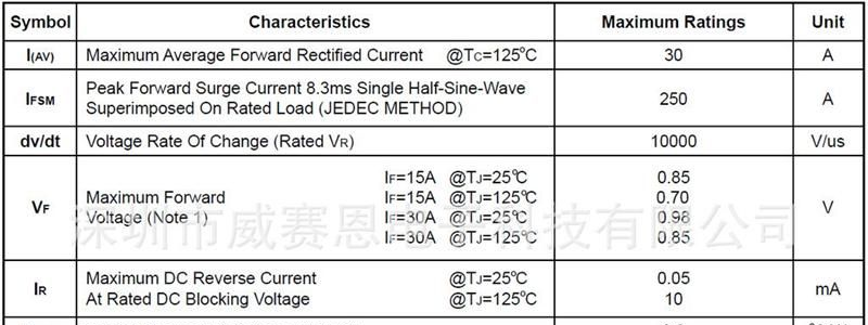 【威赛恩】 供应 Fairchild 仙童 MBR30200PT 肖特基二极管 RoHS